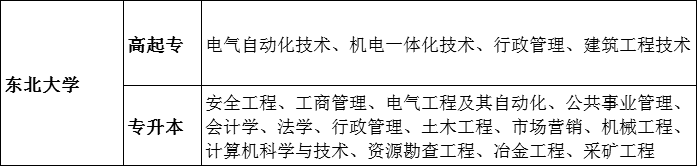 东北大学 辽宁北方高教 官网